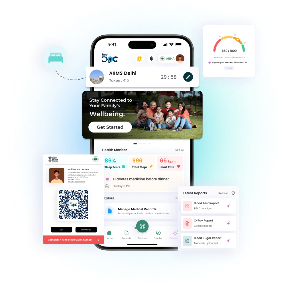 Personalized Agentic Health with HeyDoc AI ABHA app powered by WellnessGPT