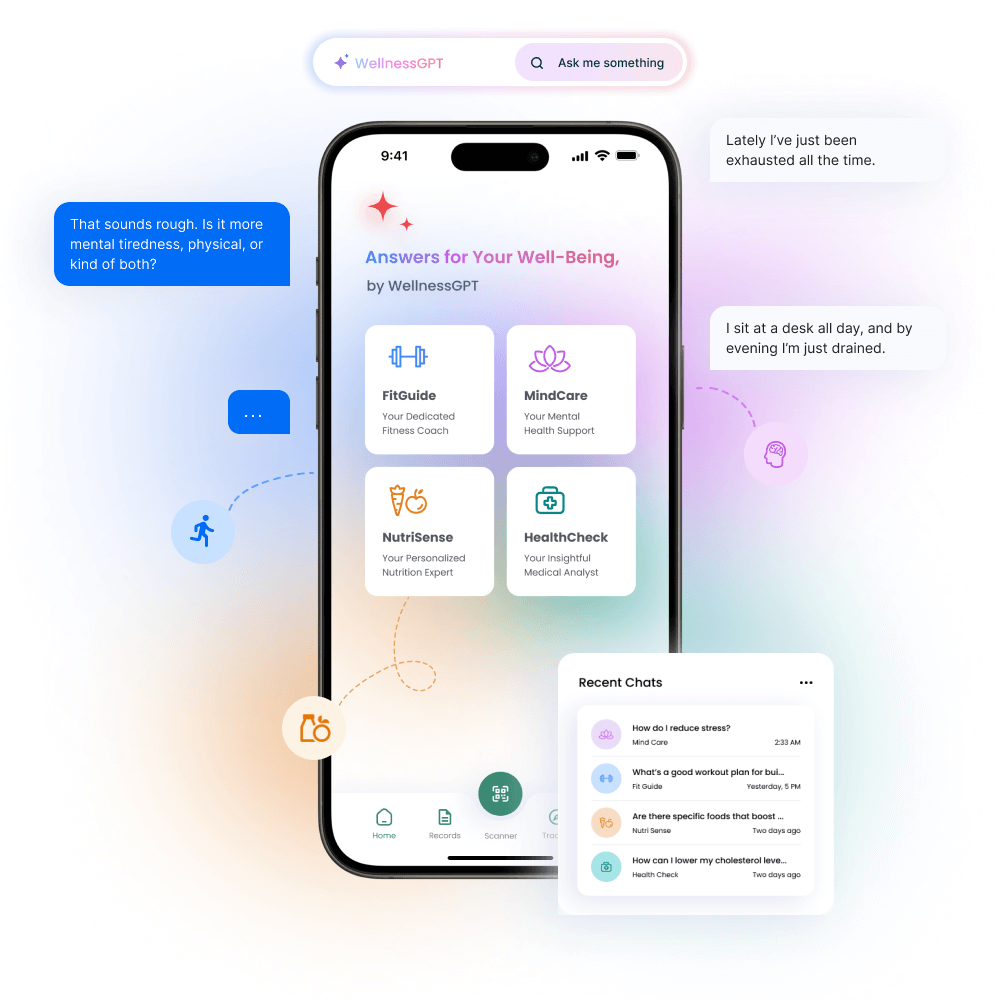 FitGuide, Mindcare, Nutrisense, HealthCheck by HeyDoc AI's WellnessGPT