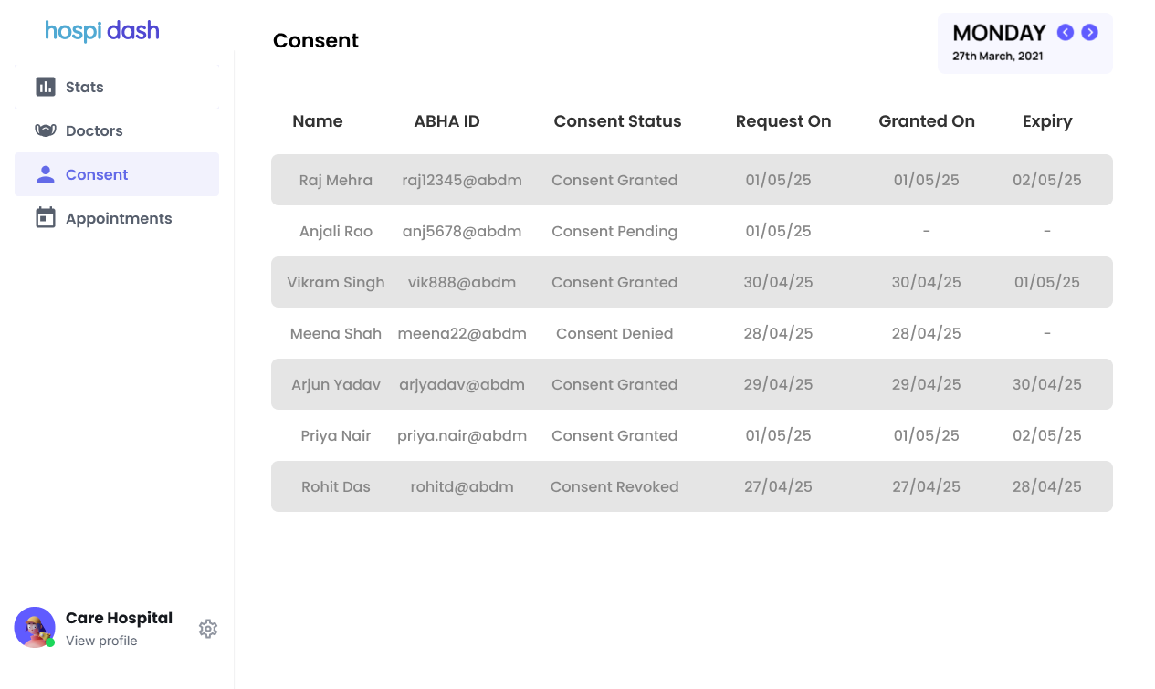 ABHA Integration Interface with consent