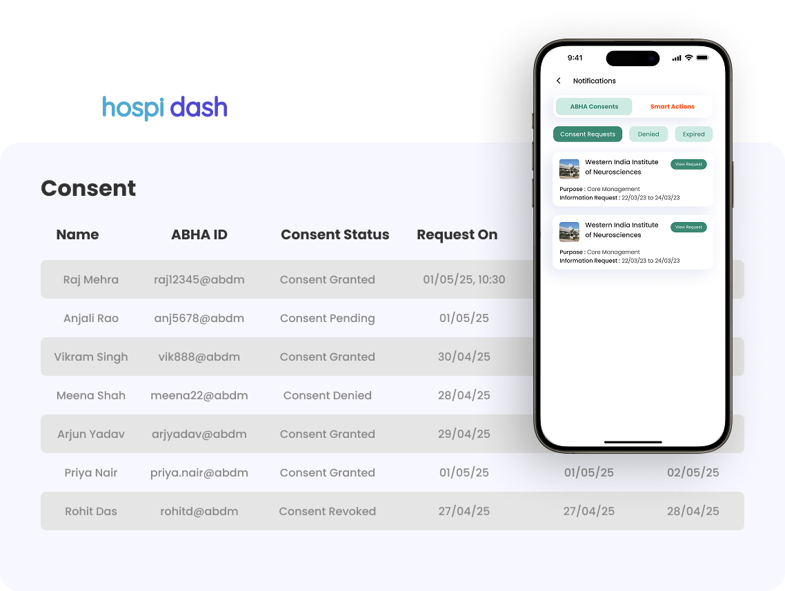 Chart Review Interface
